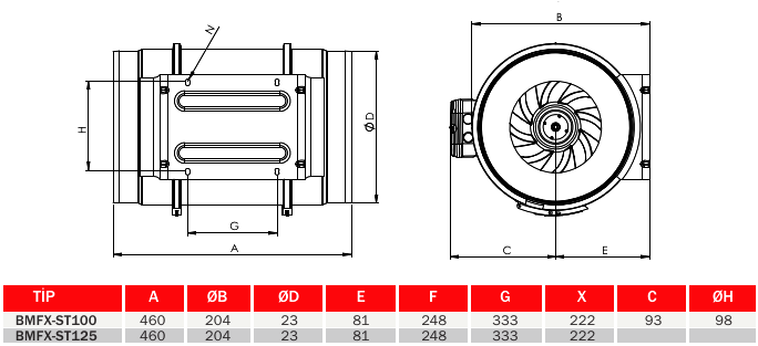 Fan ölçüleri